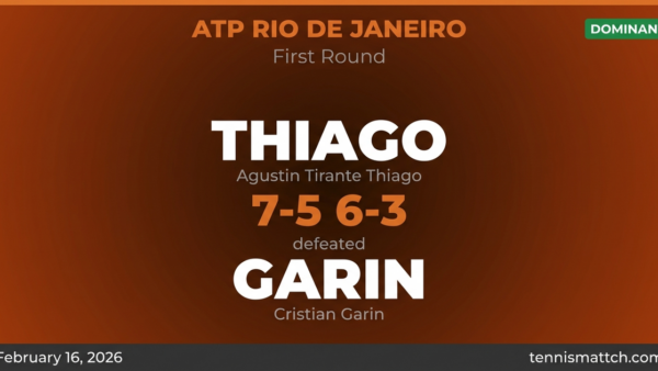 Agustin Tirante Thiago vs Cristian Garin — ATP Rio de Janeiro 2026