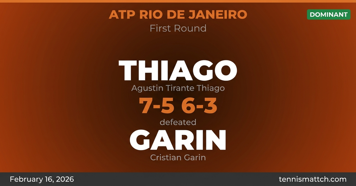 Agustin Tirante Thiago vs Cristian Garin — ATP Rio de Janeiro 2026