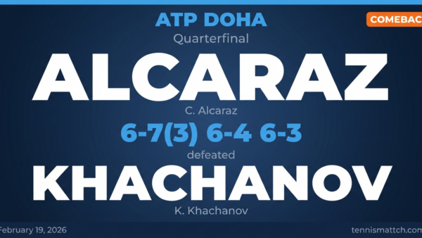 C. Alcaraz vs K. Khachanov — ATP Doha 2026
