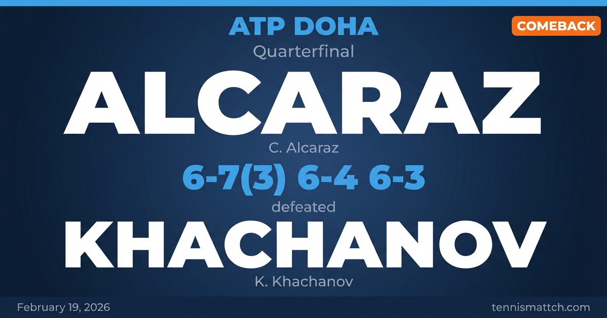 C. Alcaraz vs K. Khachanov — ATP Doha 2026