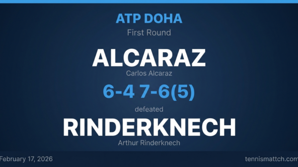 Carlos Alcaraz vs Arthur Rinderknech — ATP Doha 2026