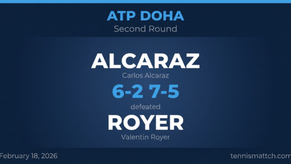 Carlos Alcaraz vs Valentin Royer — ATP Doha 2026
