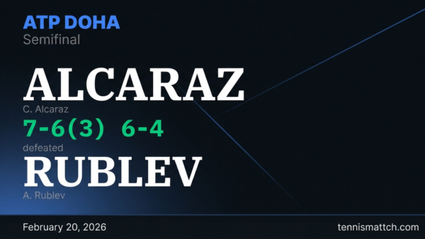 C. Alcaraz vs A. Rublev — ATP Doha 2026