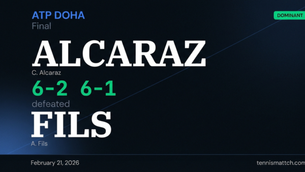 C. Alcaraz vs A. Fils — ATP Doha 2026
