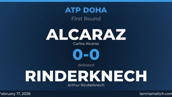 Carlos Alcaraz vs Arthur Rinderknech — ATP Doha 2026 Preview