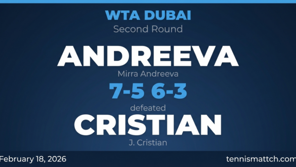 Mirra Andreeva vs J. Cristian — WTA Dubai 2026