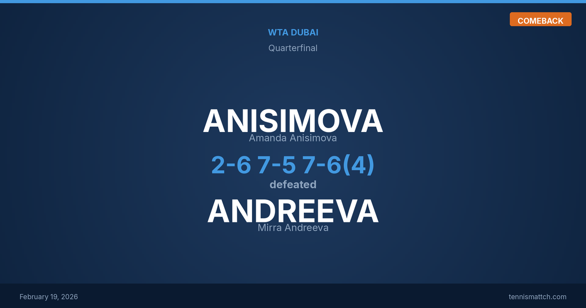 Amanda Anisimova vs Mirra Andreeva — WTA Dubai 2026