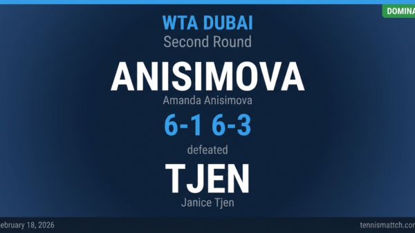 Amanda Anisimova vs Janice Tjen — WTA Dubai 2026