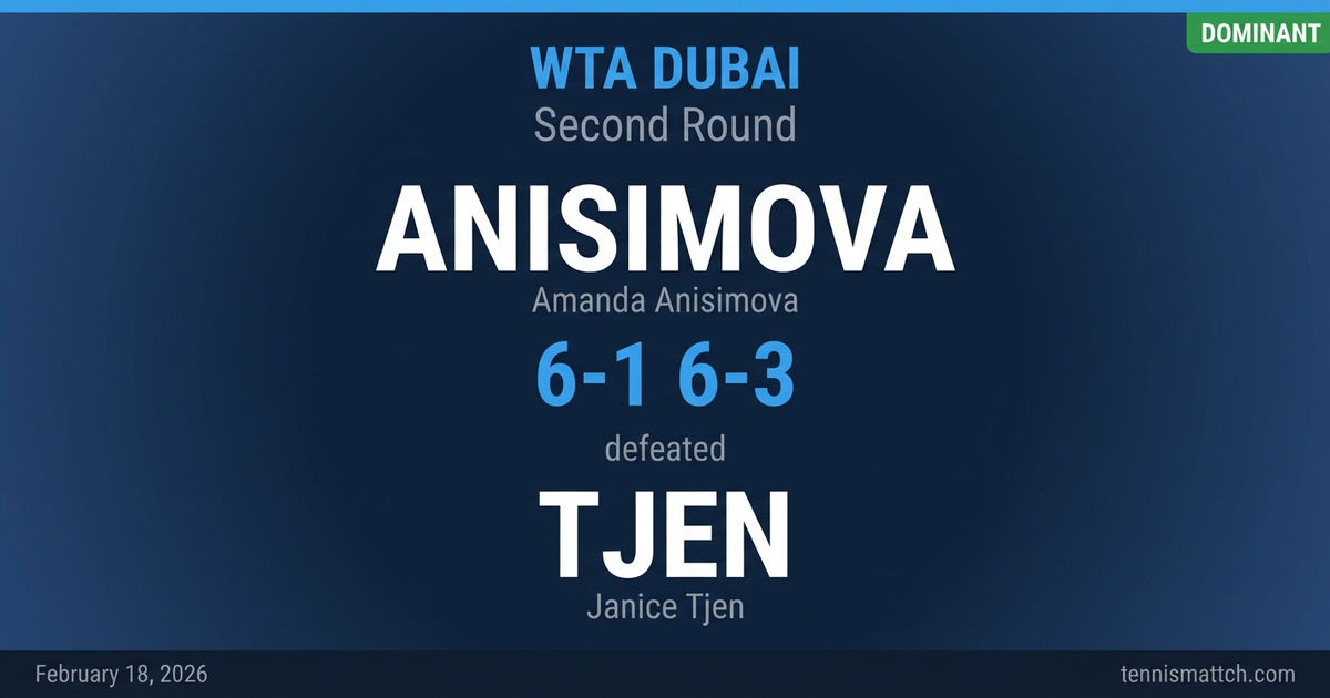 Amanda Anisimova vs Janice Tjen — WTA Dubai 2026