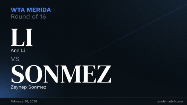 Ann Li vs Zeynep Sonmez — WTA Merida 2026 Preview