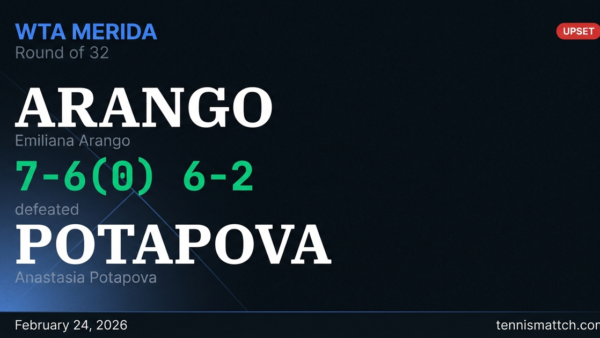 Emiliana Arango vs Anastasia Potapova — WTA Merida 2026