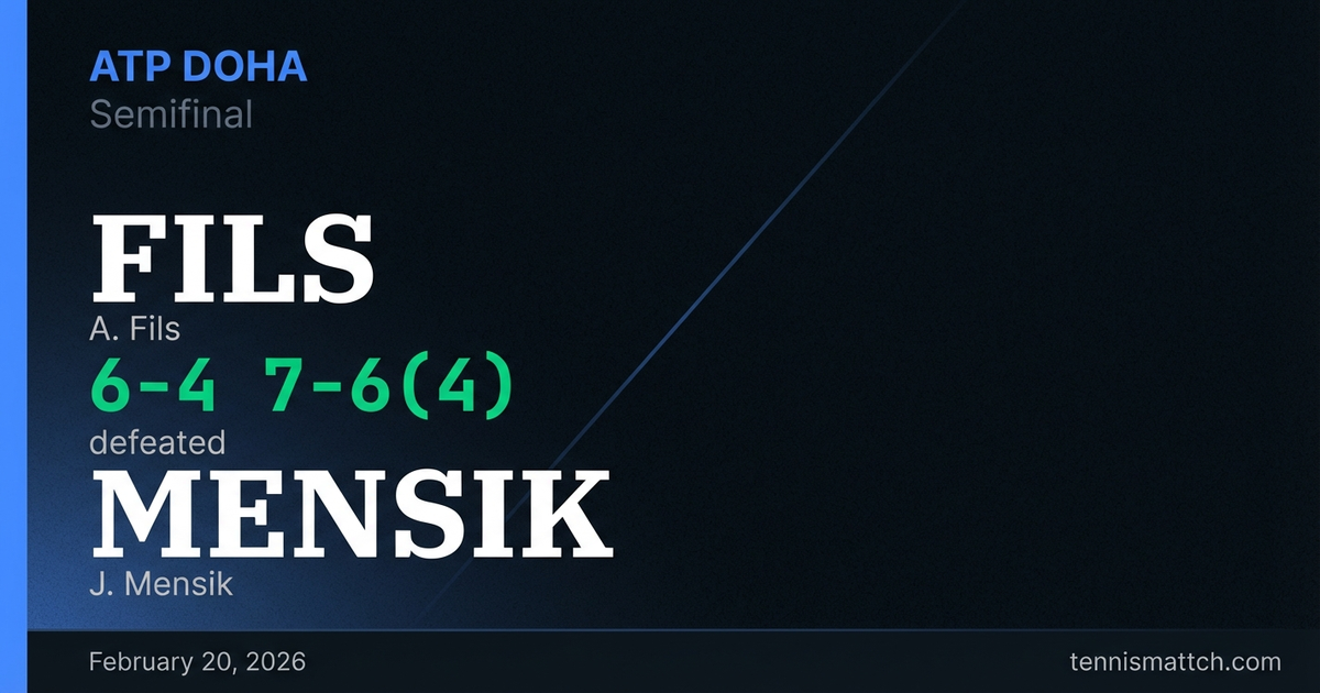 A. Fils vs J. Mensik — ATP Doha 2026