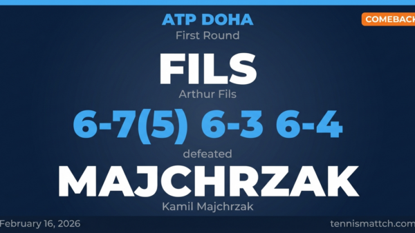 Arthur Fils vs Kamil Majchrzak — ATP Doha 2026