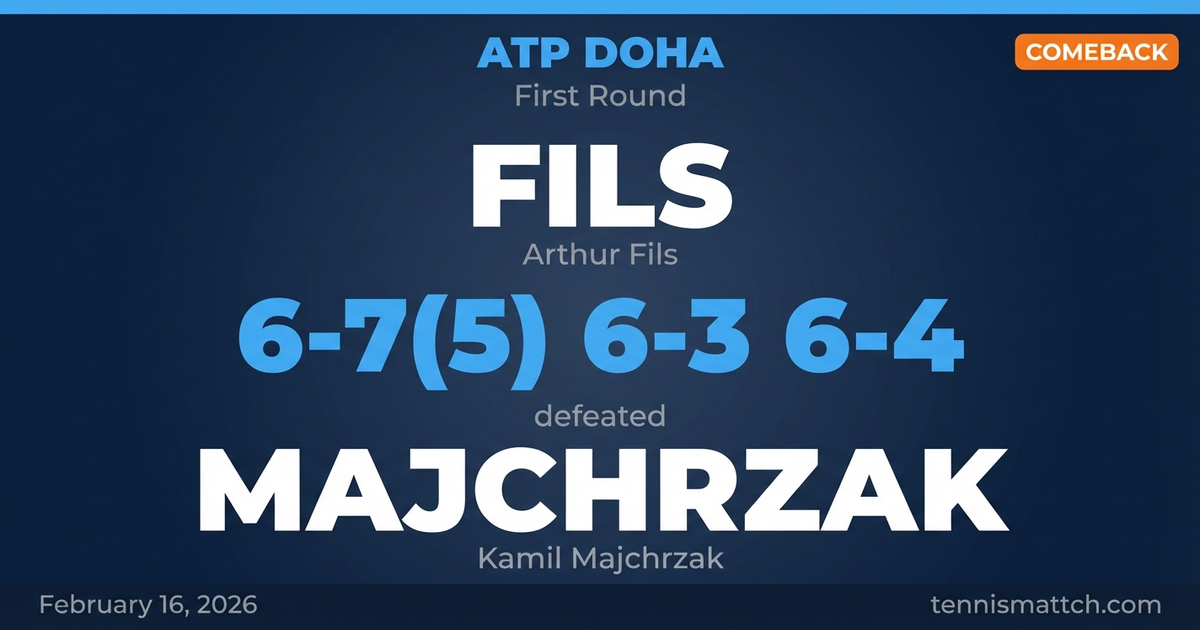 Arthur Fils vs Kamil Majchrzak — ATP Doha 2026