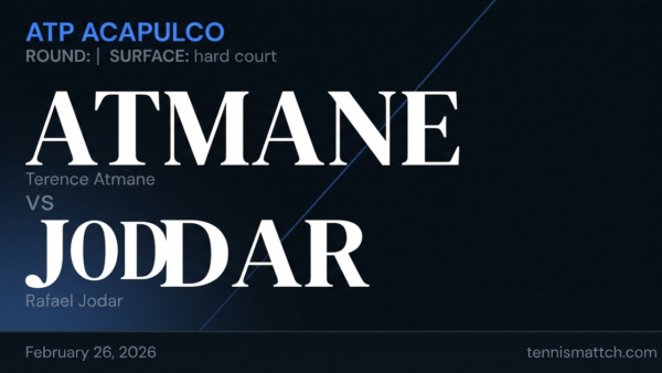 Terence Atmane vs Rafael Jodar — ATP Acapulco 2026 Preview