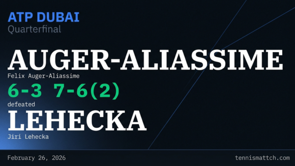 Felix Auger-Aliassime vs Jiri Lehecka — ATP Dubai 2026