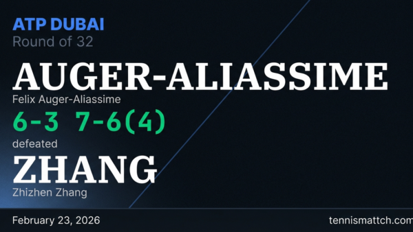 Felix Auger-Aliassime vs Zhizhen Zhang — ATP Dubai 2026