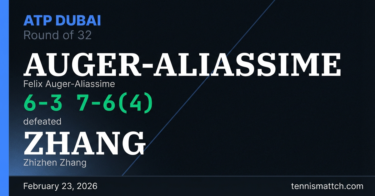 Felix Auger-Aliassime vs Zhizhen Zhang — ATP Dubai 2026