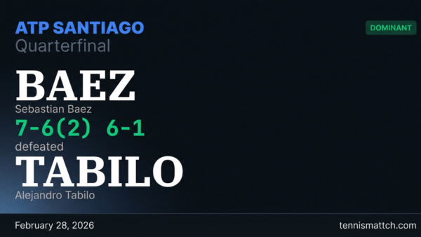 Sebastian Baez vs Alejandro Tabilo — ATP Santiago 2026