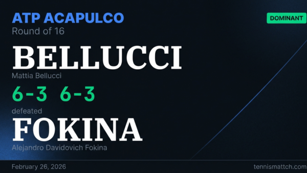 Mattia Bellucci vs Alejandro Davidovich Fokina — ATP Acapulco 2026