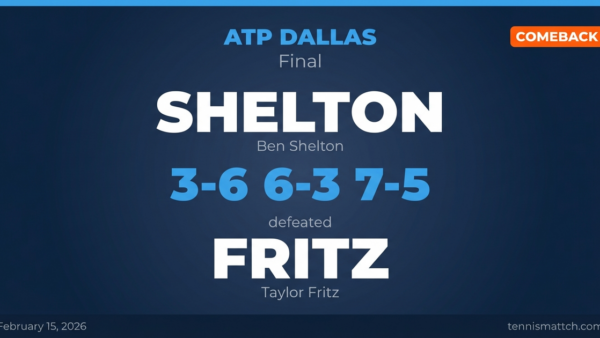 Ben Shelton vs Taylor Fritz — ATP Dallas 2026
