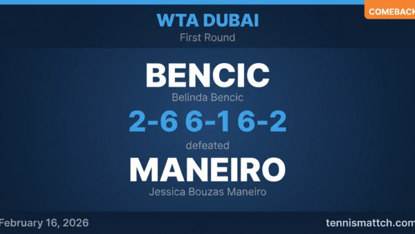 Belinda Bencic vs Jessica Bouzas Maneiro — WTA Dubai 2026
