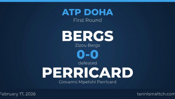 Zizou Bergs vs Giovanni Mpetshi Perricard — ATP Doha 2026 Preview
