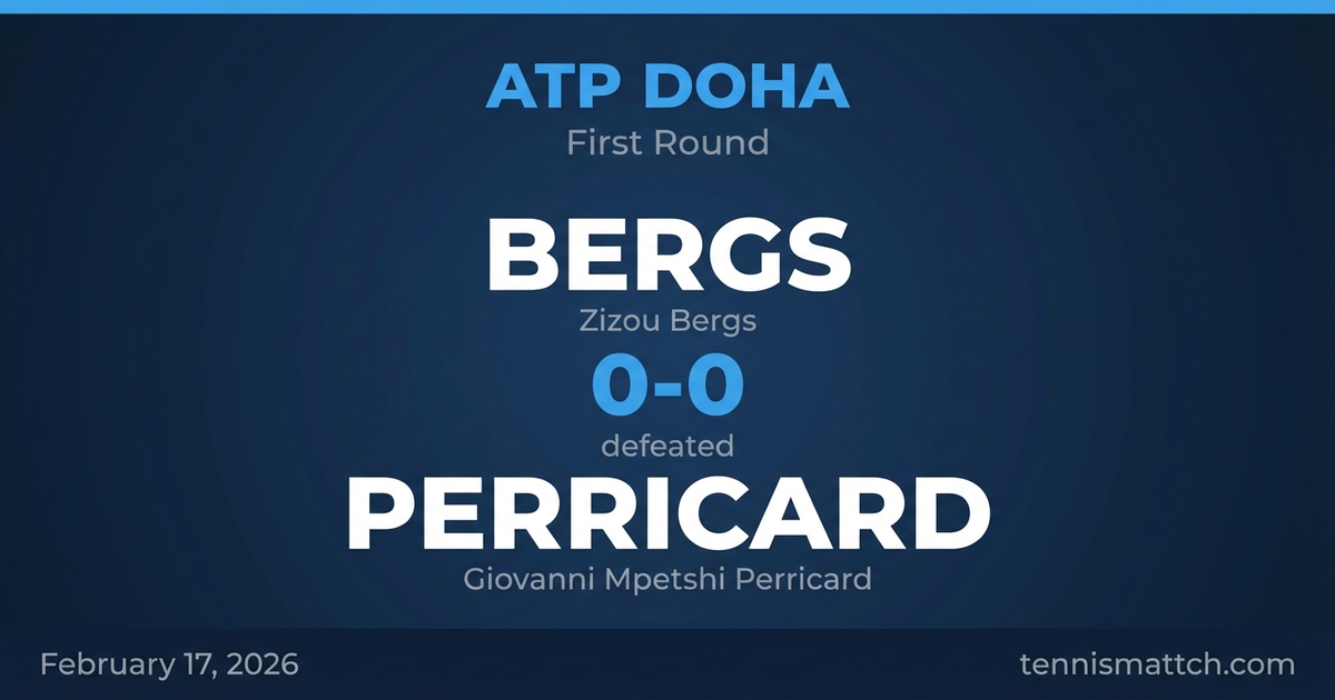 Zizou Bergs vs Giovanni Mpetshi Perricard — ATP Doha 2026 Preview