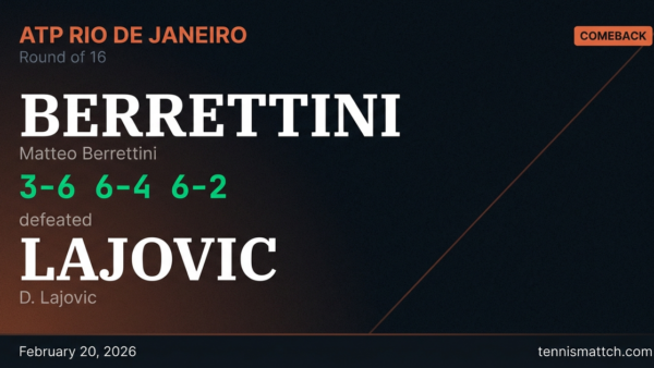 Matteo Berrettini vs D. Lajovic — ATP Rio de Janeiro 2026