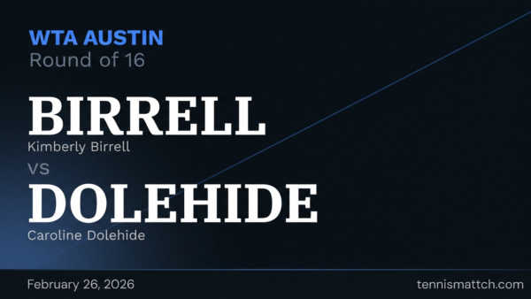 Kimberly Birrell vs Caroline Dolehide — WTA Austin 2026 Preview