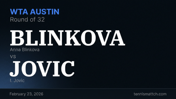 Anna Blinkova vs I. Jovic — WTA Austin 2026 Preview