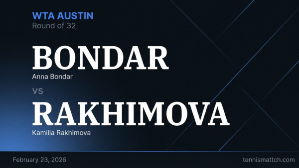 Anna Bondar vs Kamilla Rakhimova — WTA Austin 2026 Preview