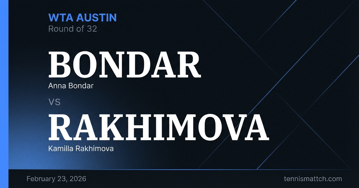 Anna Bondar vs Kamilla Rakhimova — WTA Austin 2026 Preview