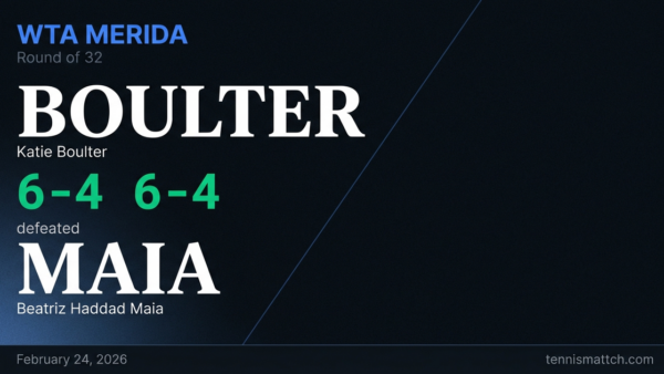 Katie Boulter vs Beatriz Haddad Maia — WTA Merida 2026