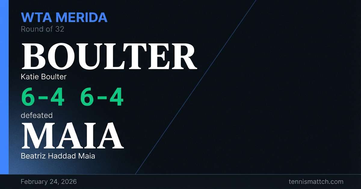 Katie Boulter vs Beatriz Haddad Maia — WTA Merida 2026