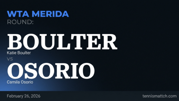 Katie Boulter vs Camila Osorio — WTA Merida 2026 Preview