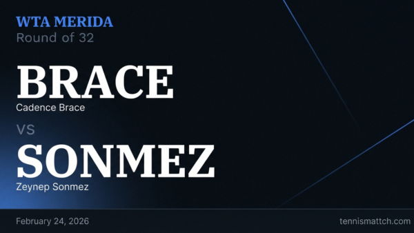 Cadence Brace vs Zeynep Sonmez — WTA Merida 2026 Preview