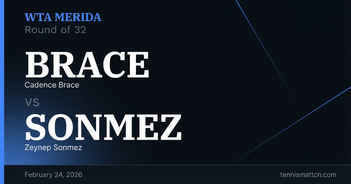 Cadence Brace vs Zeynep Sonmez — WTA Merida 2026 Preview