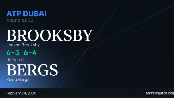 Jenson Brooksby vs Zizou Bergs — ATP Dubai 2026