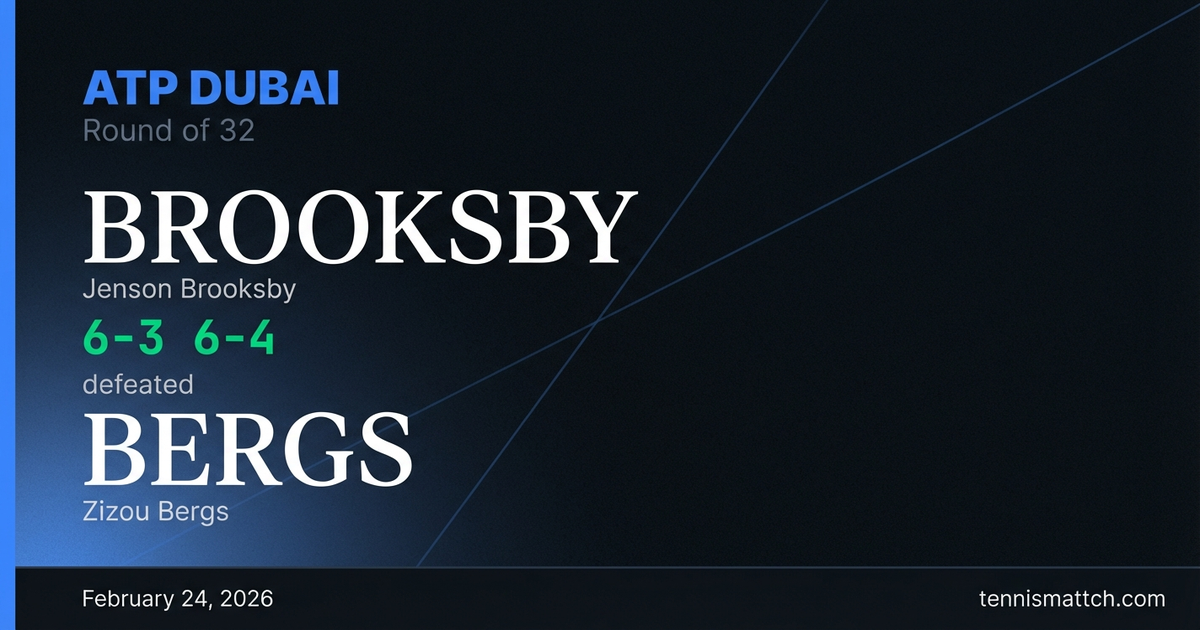 Jenson Brooksby vs Zizou Bergs — ATP Dubai 2026