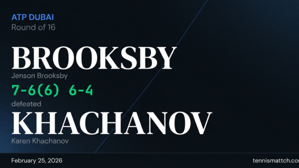 Jenson Brooksby vs Karen Khachanov — ATP Dubai 2026