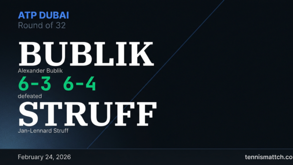 Alexander Bublik vs Jan-Lennard Struff — ATP Dubai 2026