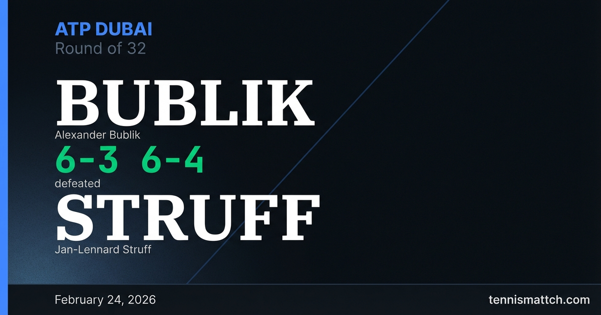 Alexander Bublik vs Jan-Lennard Struff — ATP Dubai 2026