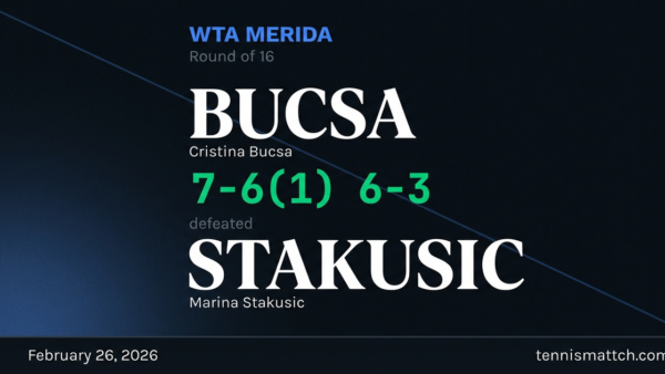 Cristina Bucsa vs Marina Stakusic — WTA Merida 2026