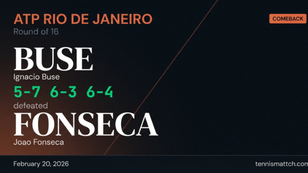 Ignacio Buse vs Joao Fonseca — ATP Rio de Janeiro 2026