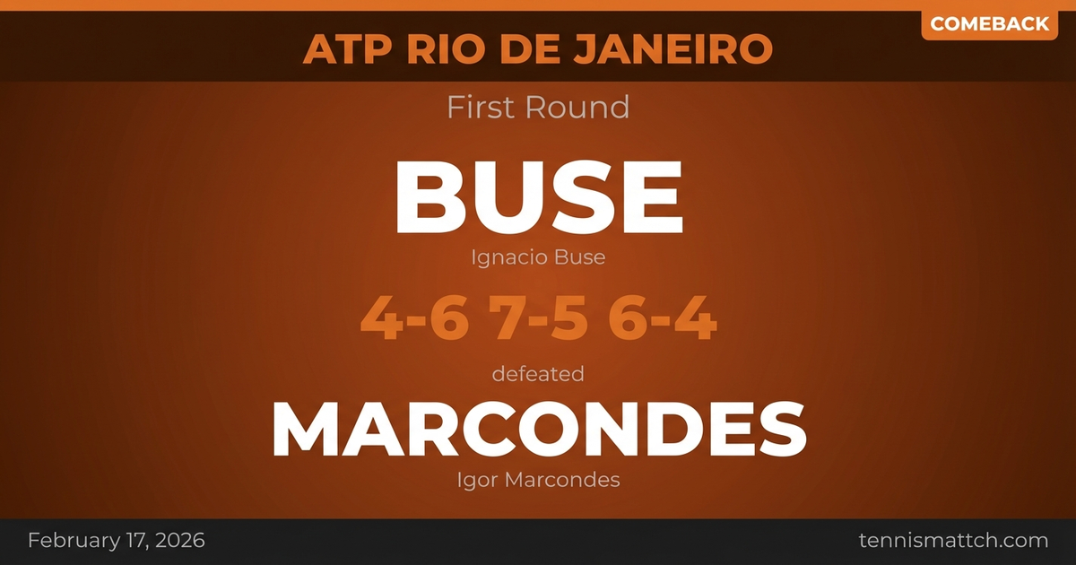 Ignacio Buse vs Igor Marcondes — ATP Rio de Janeiro 2026