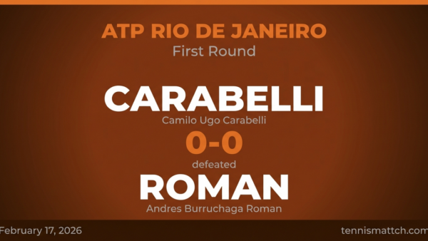 Camilo Ugo Carabelli vs Andres Burruchaga Roman — ATP Rio de Janeiro 2026 Preview