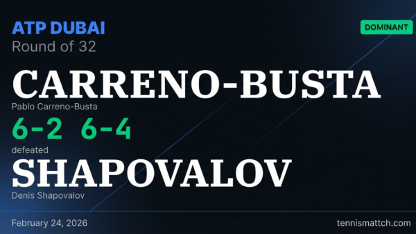 Pablo Carreno-Busta vs Denis Shapovalov — ATP Dubai 2026