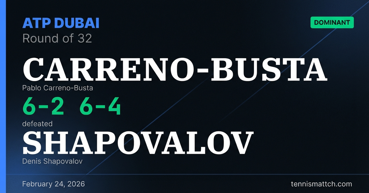 Pablo Carreno-Busta vs Denis Shapovalov — ATP Dubai 2026