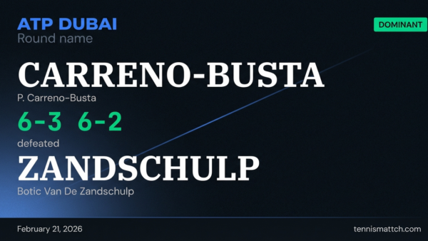 P. Carreno-Busta vs Botic Van De Zandschulp — Dubai 2026